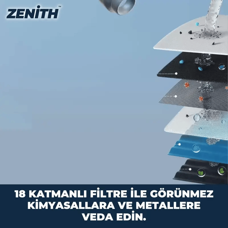 Zenith Filtreli Duş Başlığı - Zenith™